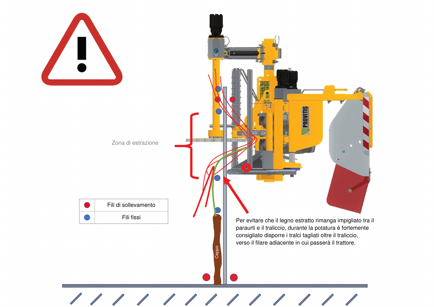 VSE 430 — Zona di estrazione e scarico del legno